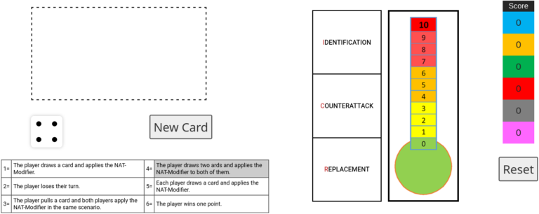 Problem Solving Card [R-13]